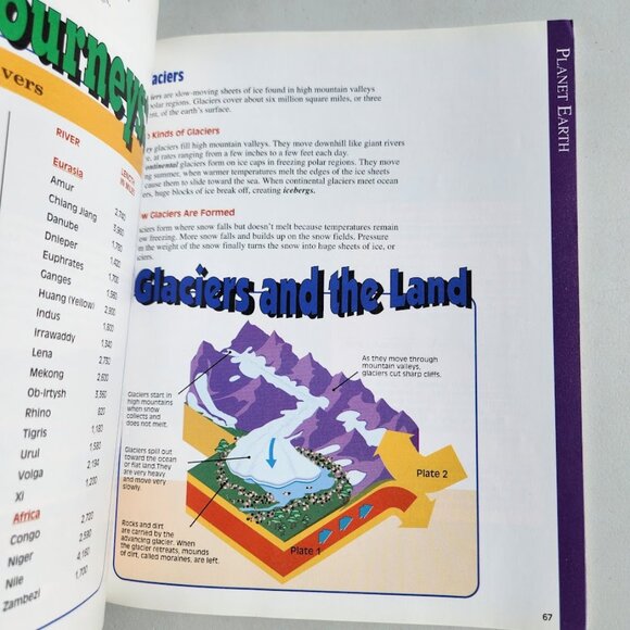 Everything You Need To Know About Science Homework Paperback Book School Supplie - Picture 9 of 16